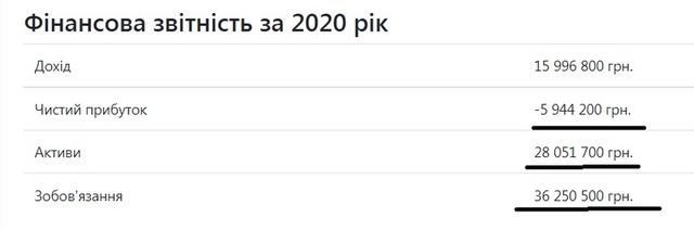 16.08.2021