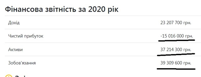 16.08.2021