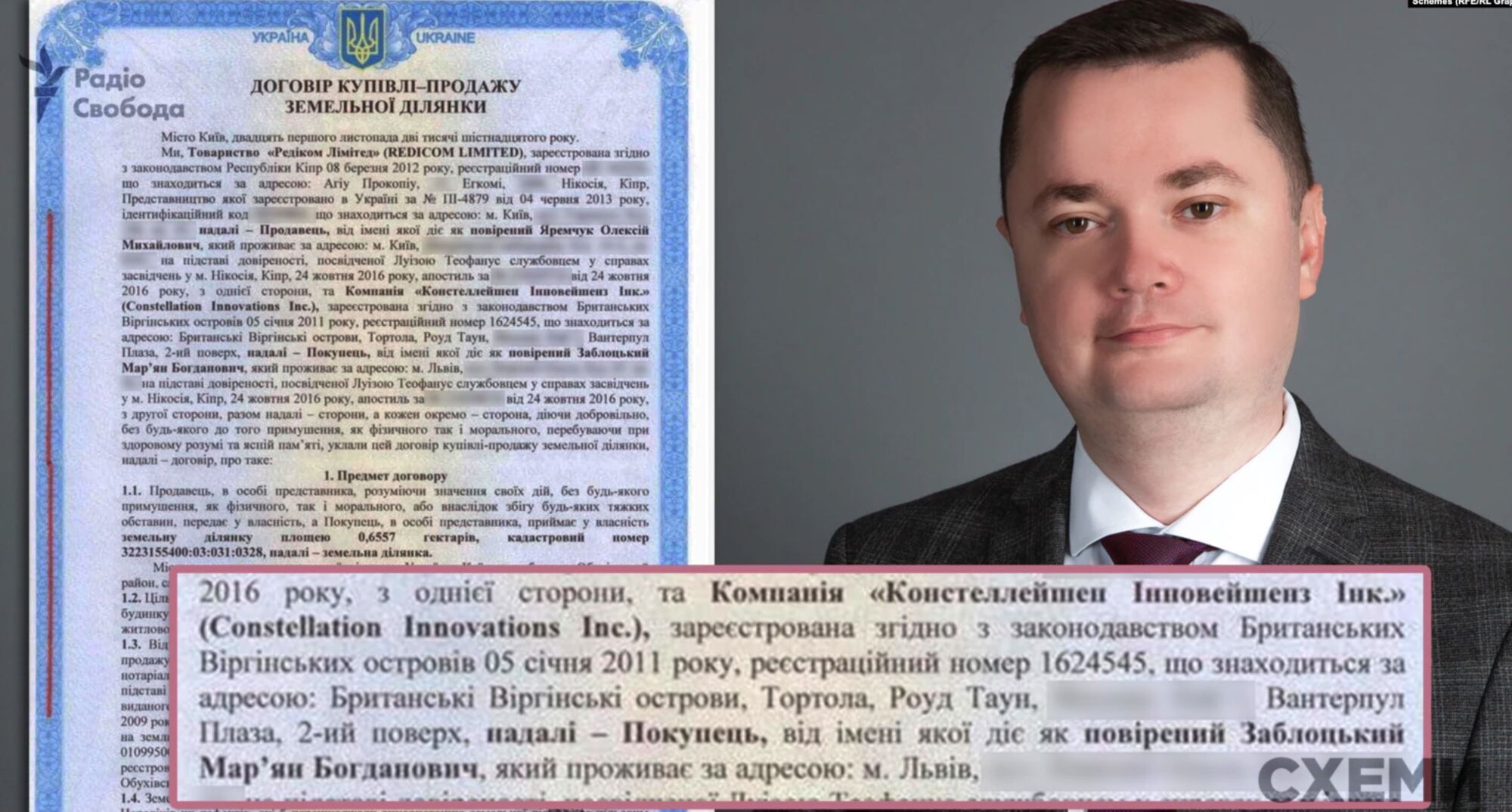 Соглашение купли-продажи