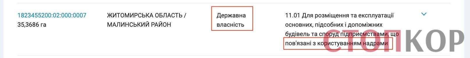 Компанія видобуває копалини на ділянці, що перебуває в державній власності