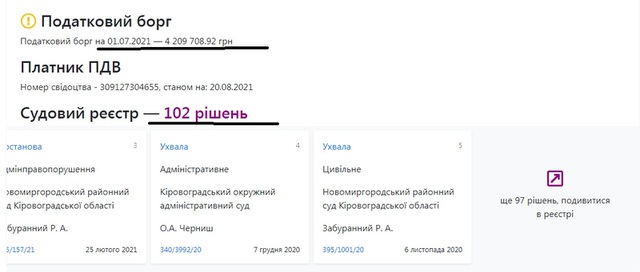 Бродский Андрей