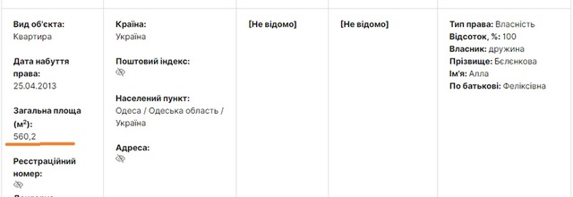 Малин