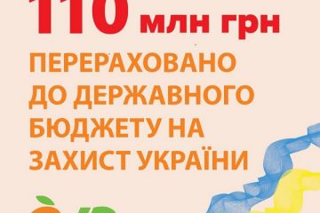 ​Майже 110 мільйонів гривень перерахувала мережа EVA до бюджету на захист України