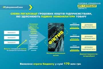 ​Фиктивное приобретение угольной продукции нанесло 170 миллионов убытков госучреждениям