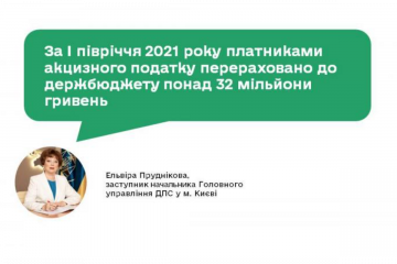 ​За І півріччя 2021 року платниками акцизного податку перераховано до держбюджету понад 32 мільйони гривень